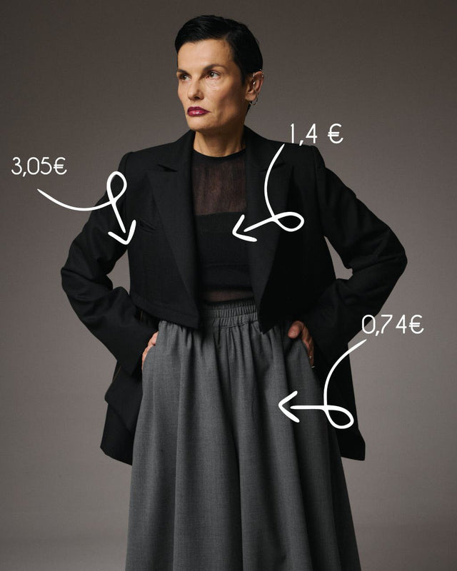 How Much Does Your Outfit Really Cost? A Cost-Per-Wear Example